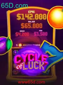 CycleofLuck: Explorando o Mais Novo Jogo do 65D.com